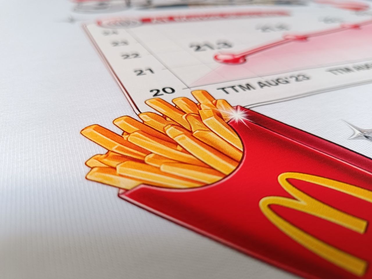 DTF Druck Detail McDonalds Pommes Motiv brillante Farben und feine Details